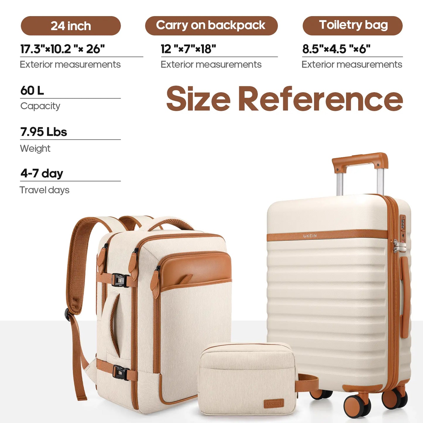 20" Carry On Suitcase, 3-Piece Luggage Set (24&28 inch sizes are not suitable for carry-on)& Travel Backpack, PC Hardside Spinner Luggage with TSA Lock, YKK Zipper, Lightweight Durable Suitcase for Men and Women Hard Shell Luggage