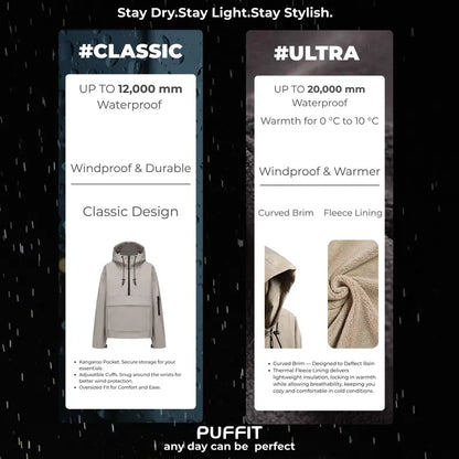 STM-TEX Waterproof Oversized Hoodie Coat – Warm Half-Zip Rain & Windproof Jacket with Adjustable Waist, Hood & Cuffs