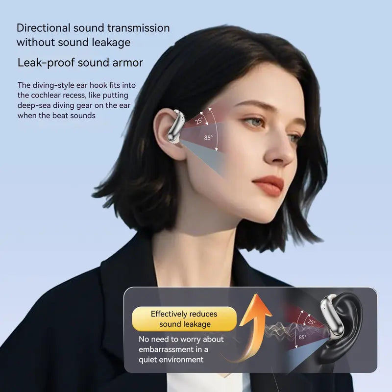 Ear Buds - Bluetooth Headphones with Zero‑Gravity Titanium Ear‑Hook Design, Noise Isolation, 145H Playtime Wireless Earbuds Headset Bluetooth 6.0