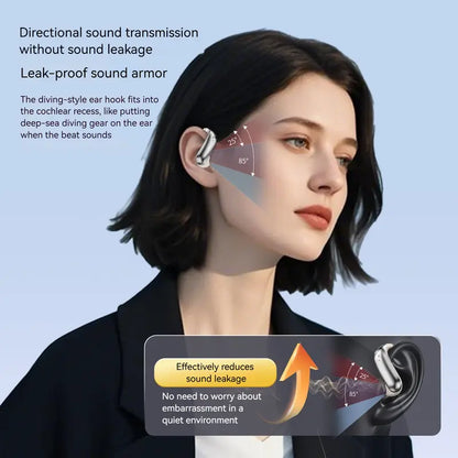 Ear Buds - Bluetooth Headphones with Zero‑Gravity Titanium Ear‑Hook Design, Noise Isolation, 145H Playtime Wireless Earbuds Headset Bluetooth 6.0